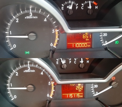 tachometer schnapszahlen über 100000 Km